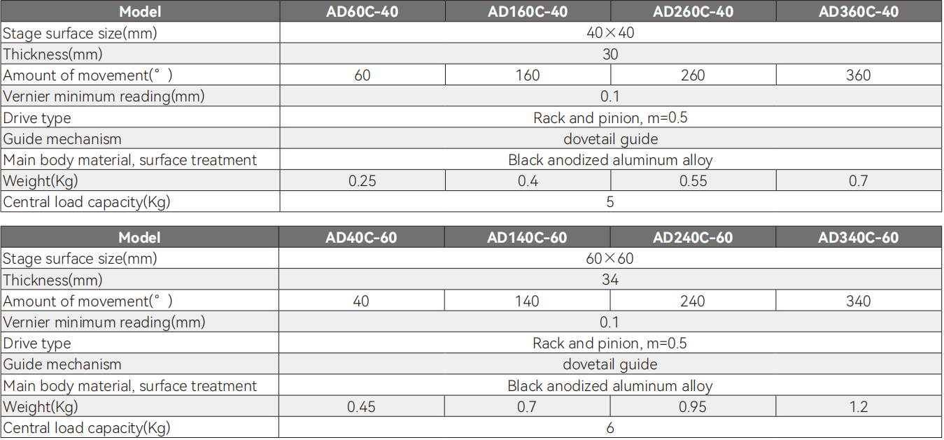AD Series Aluminum Alloy Rack And Pinion Type Linear Stage